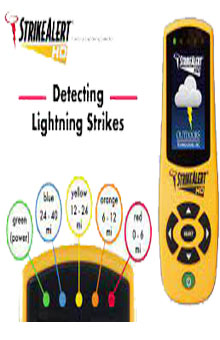 Lightning Detector Strike Alert HD